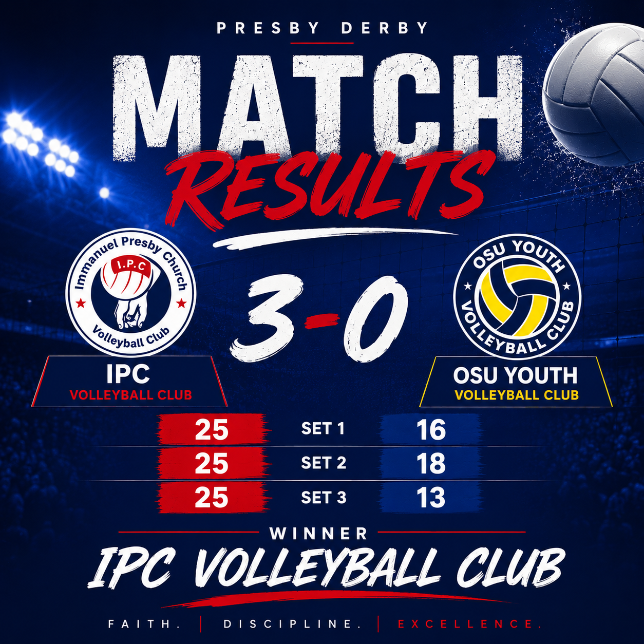 IPC Sweep Aside Osu Youth to Extend Five-Year Derby Dominance
